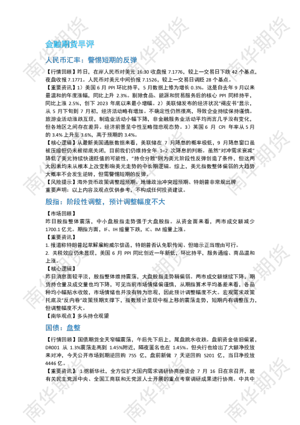 金融期货早评