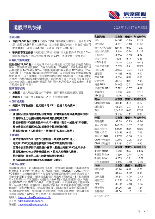 港股早晨快讯