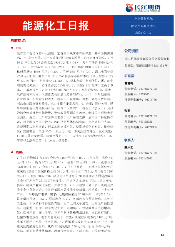 能源化工日报