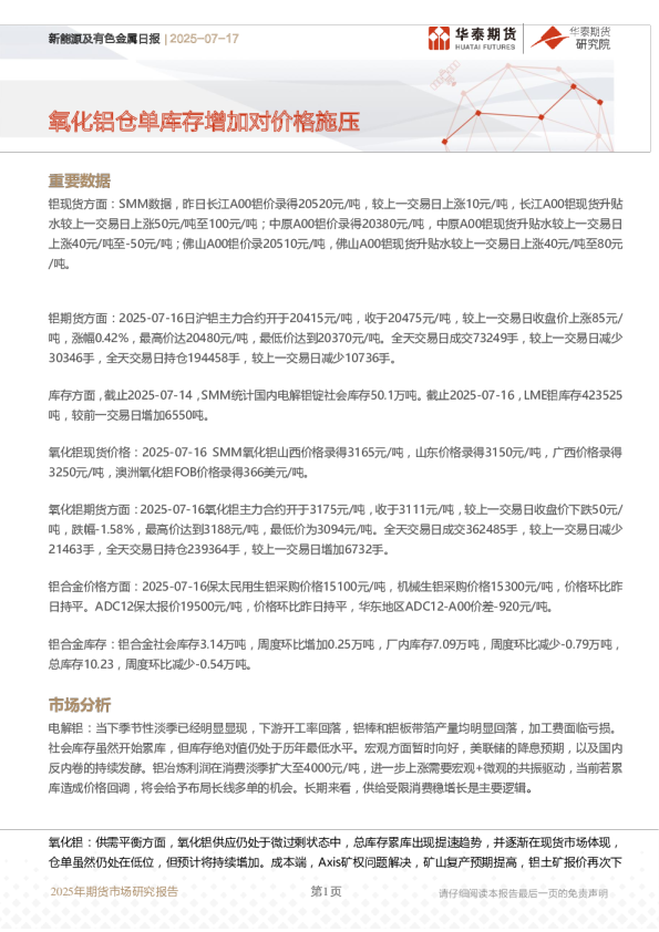 新能源及有色金属日报