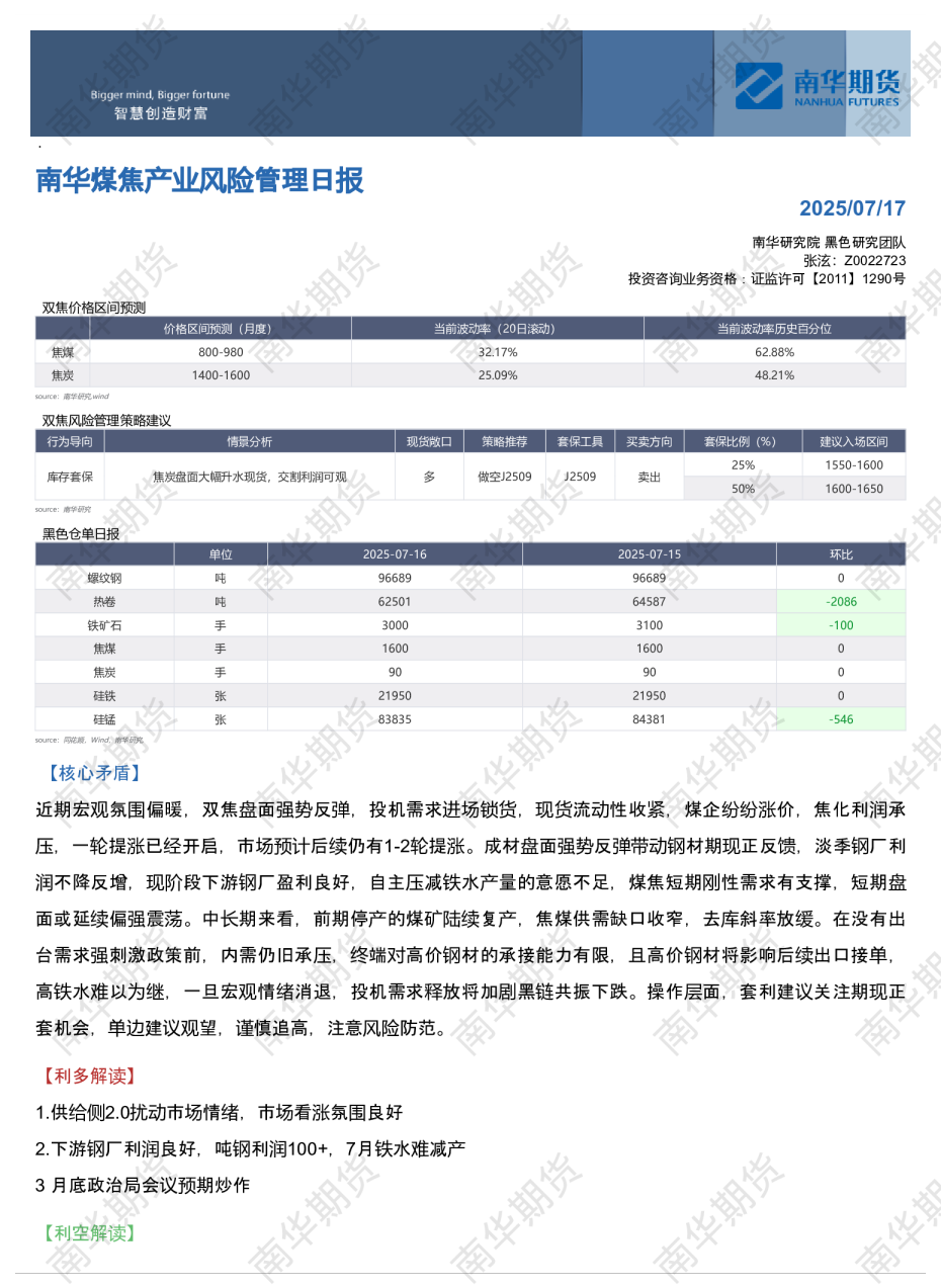南华煤焦产业风险管理日报