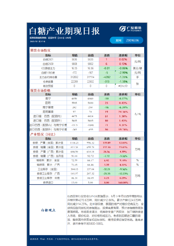 《农产品》日报