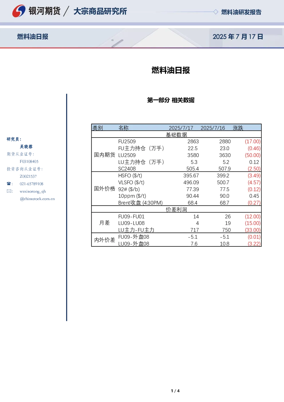 报告封面