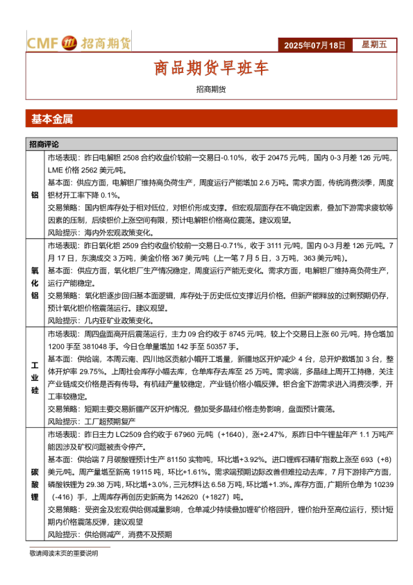 商品期货早班车