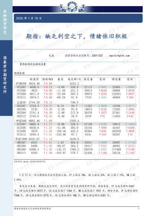 期指：缺乏利空之下，情绪依旧积极