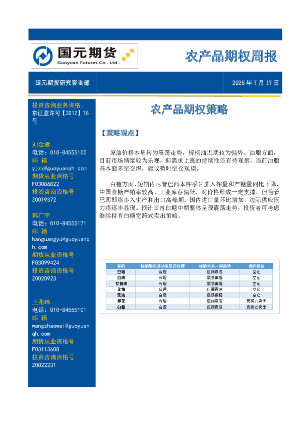 农产品期权:农产品期权策略