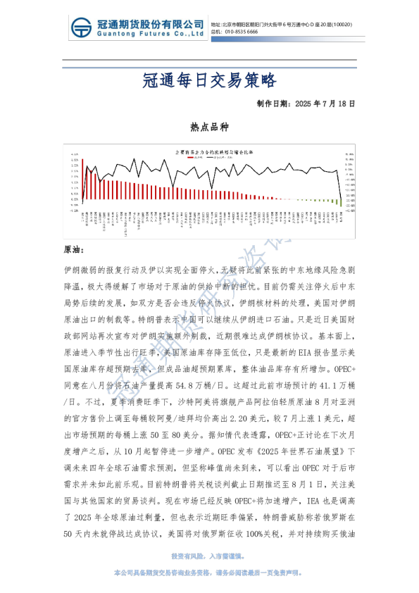 冠通每日交易策略