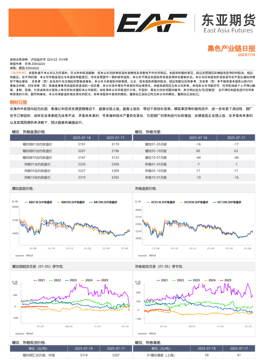 黑色产业链日报