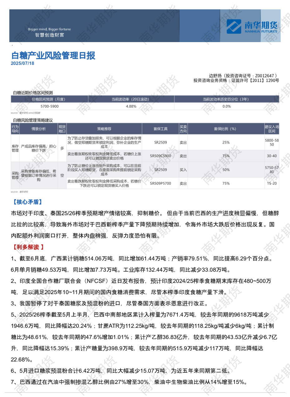 白糖产业风险管理日报