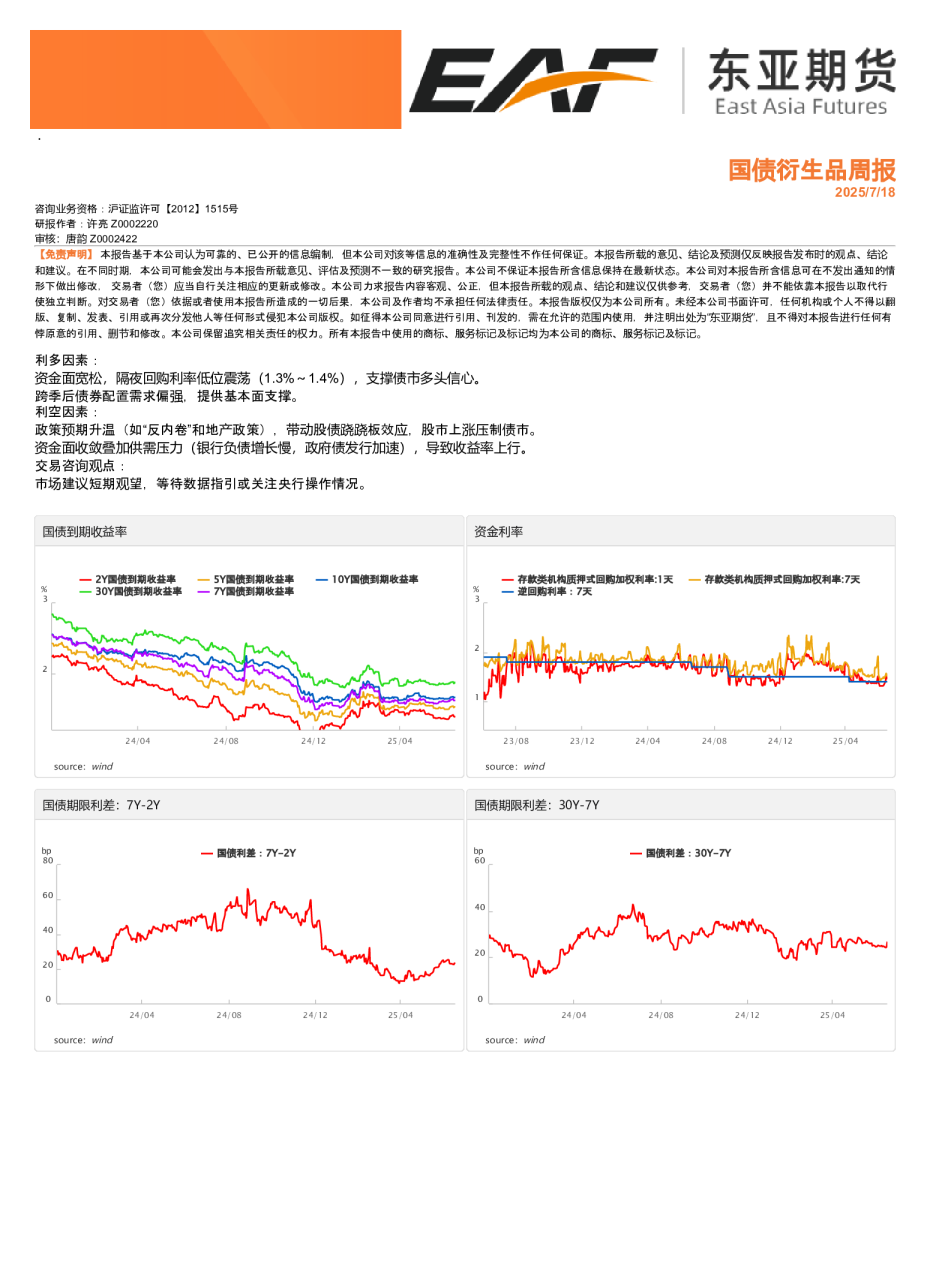 国债衍生品周报