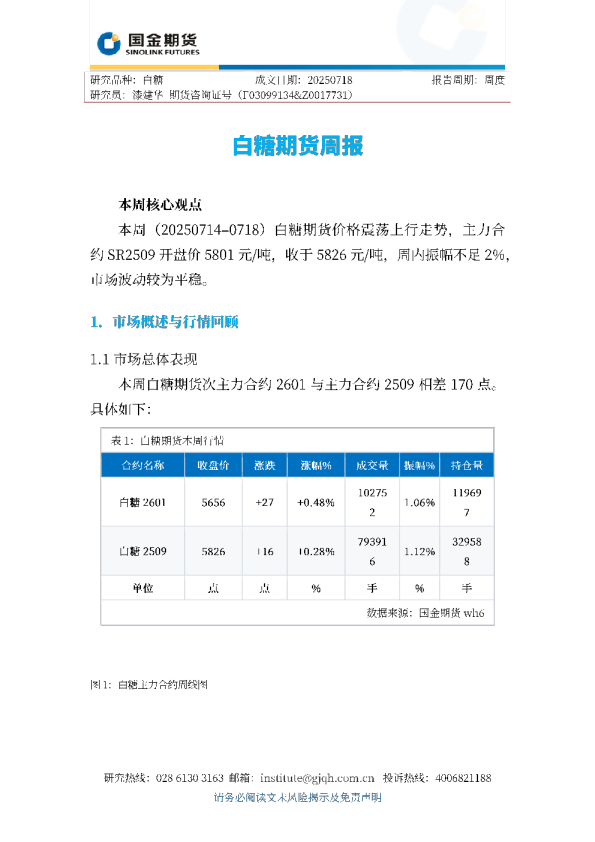 白糖期货周报