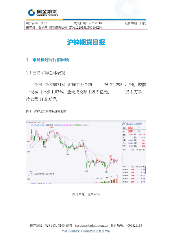 沪锌期货日报
