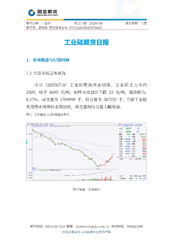 工业硅期货日报