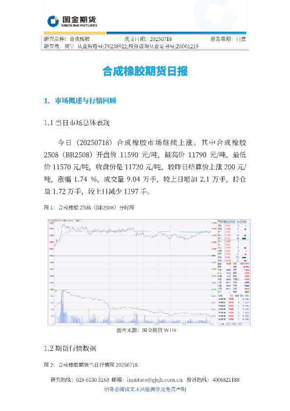 合成橡胶期货日报