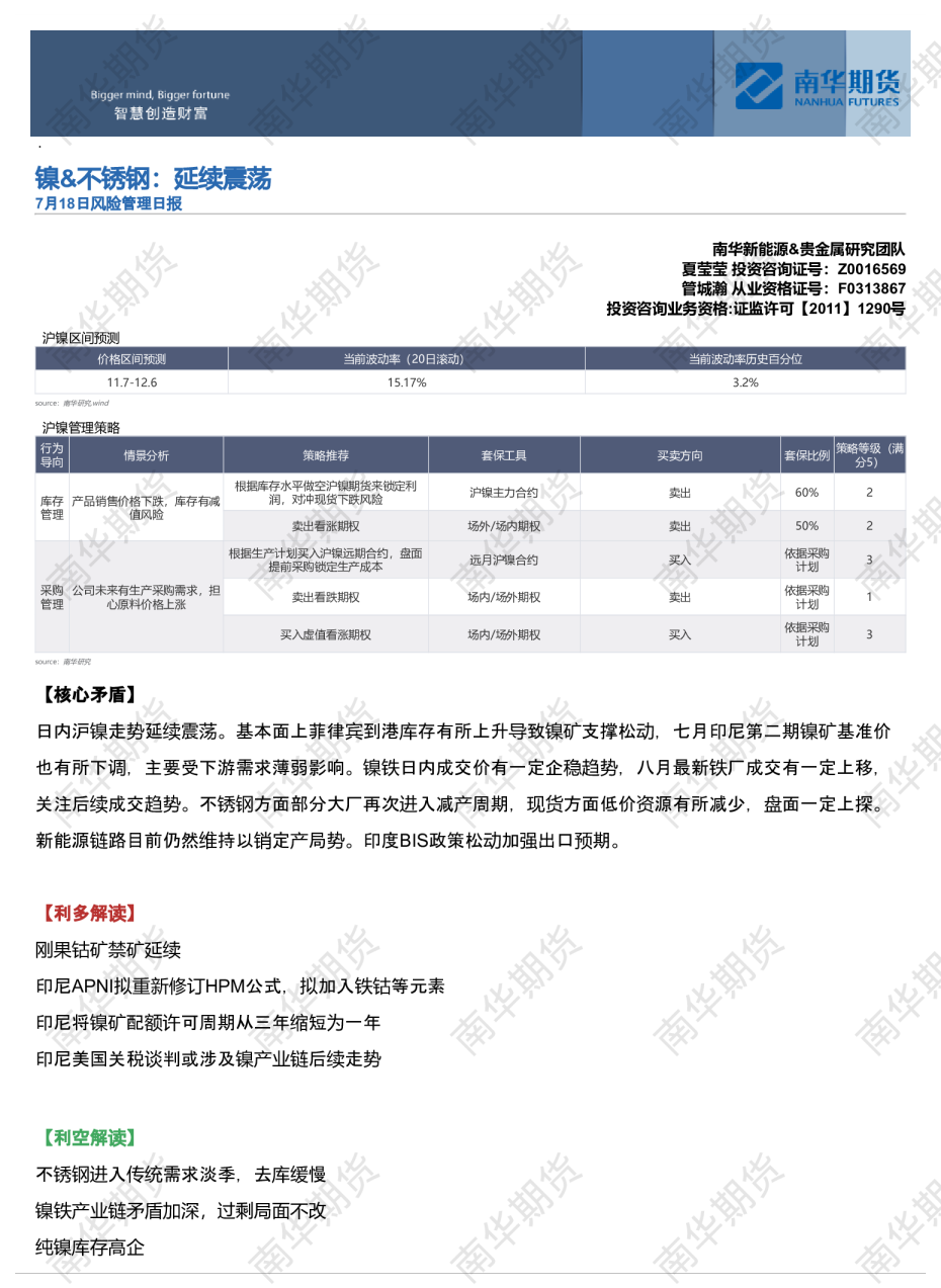 镍&不锈钢：延续震荡