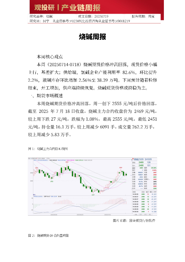 烧碱周报