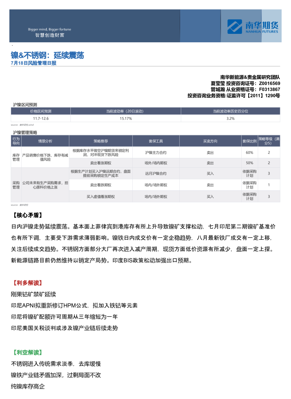 镍、不锈钢：延续震荡
