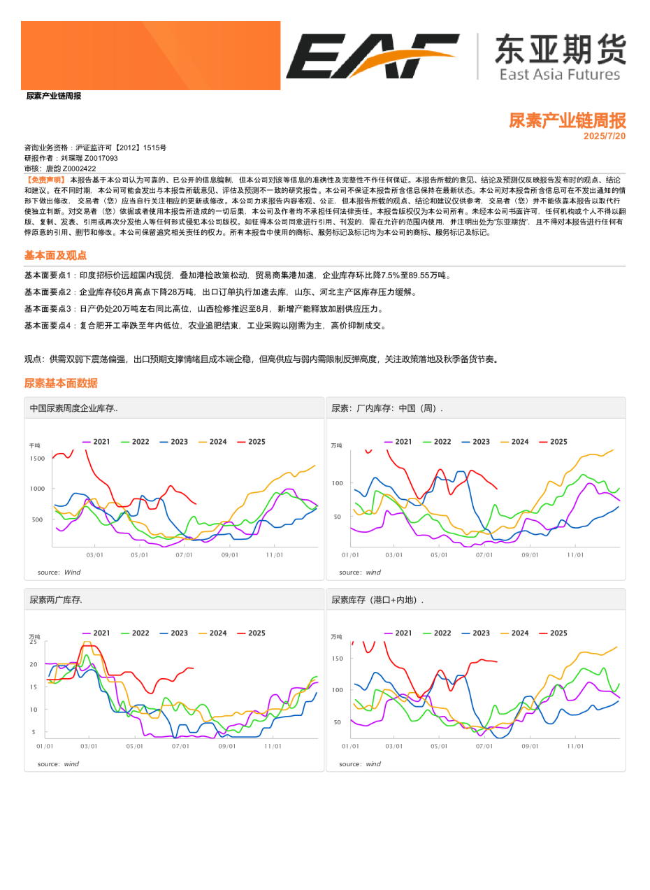 尿素产业链周报