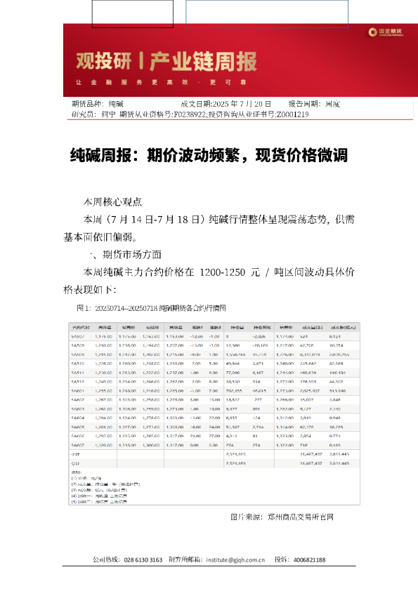 纯碱周报：期价波动频繁，现货价格微调