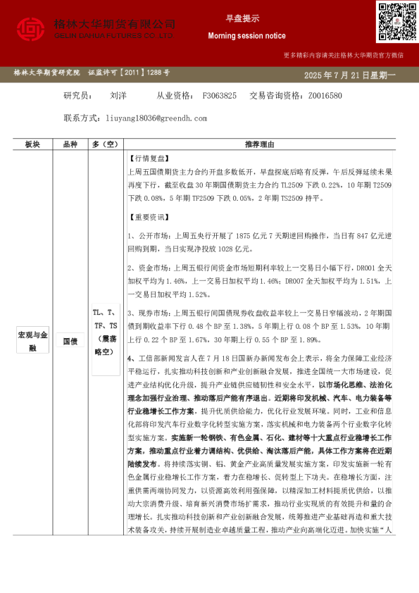 格林大华期市早班车-国债（20250721）