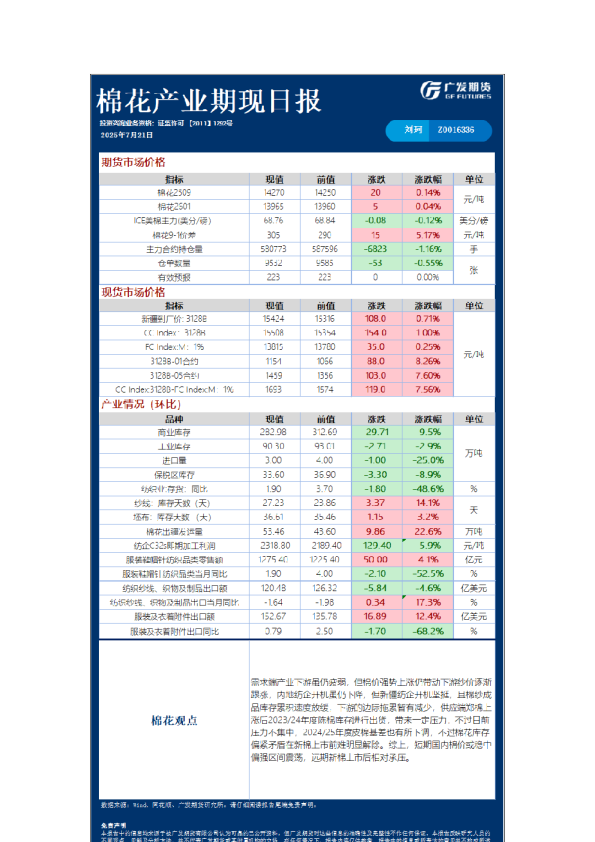 《农产品》日报
