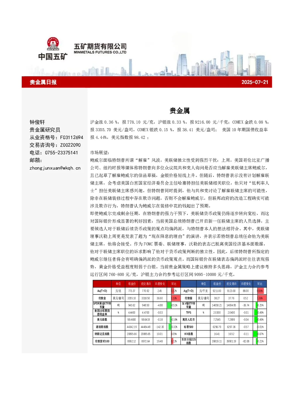 报告封面