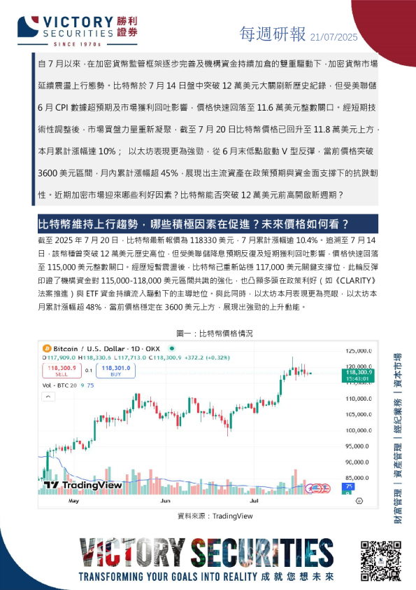 比特币维持上行趋势 哪些积极因素在促进？未来价格如何看？