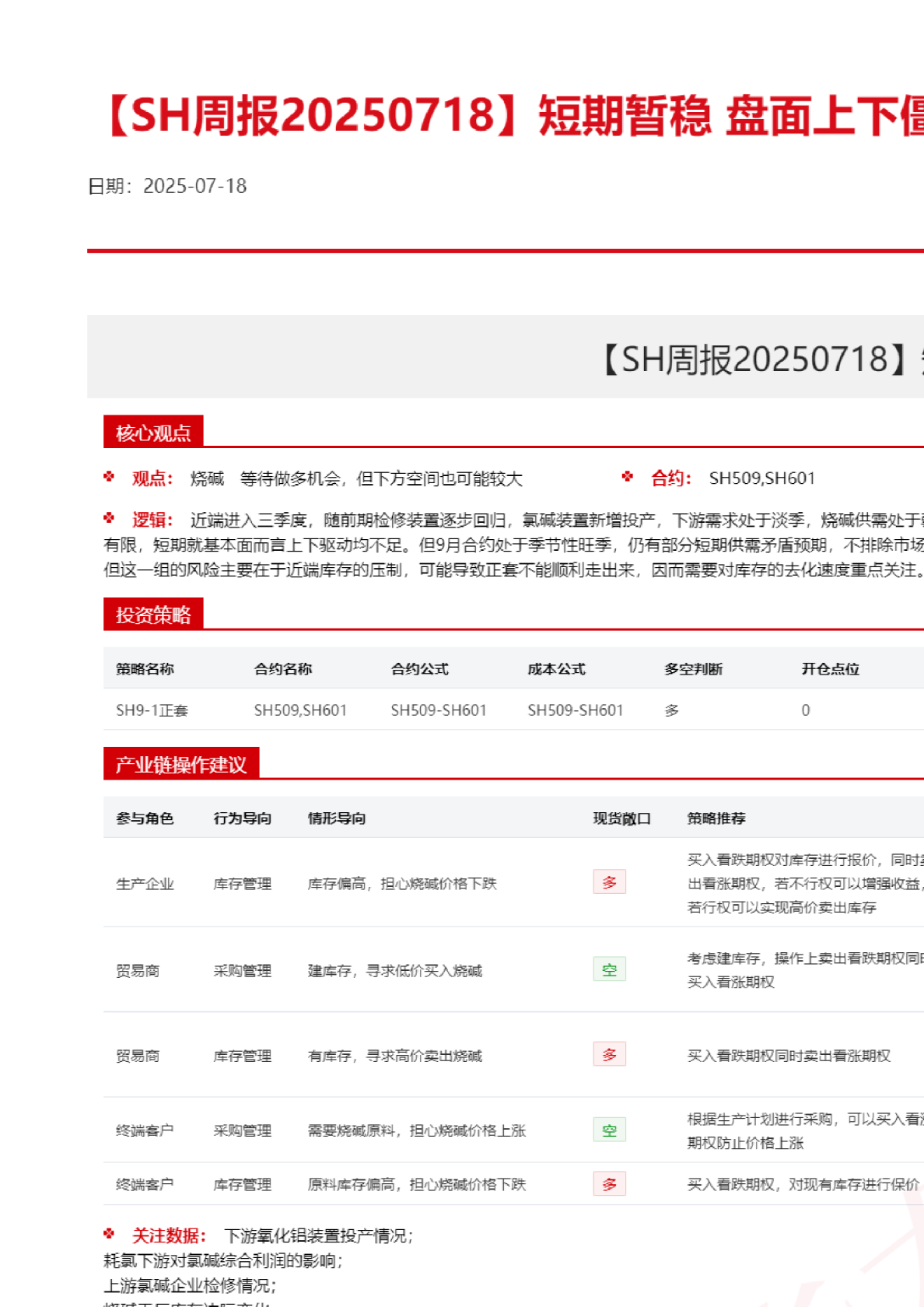 【SH周报】短期暂稳，盘面上下僵持