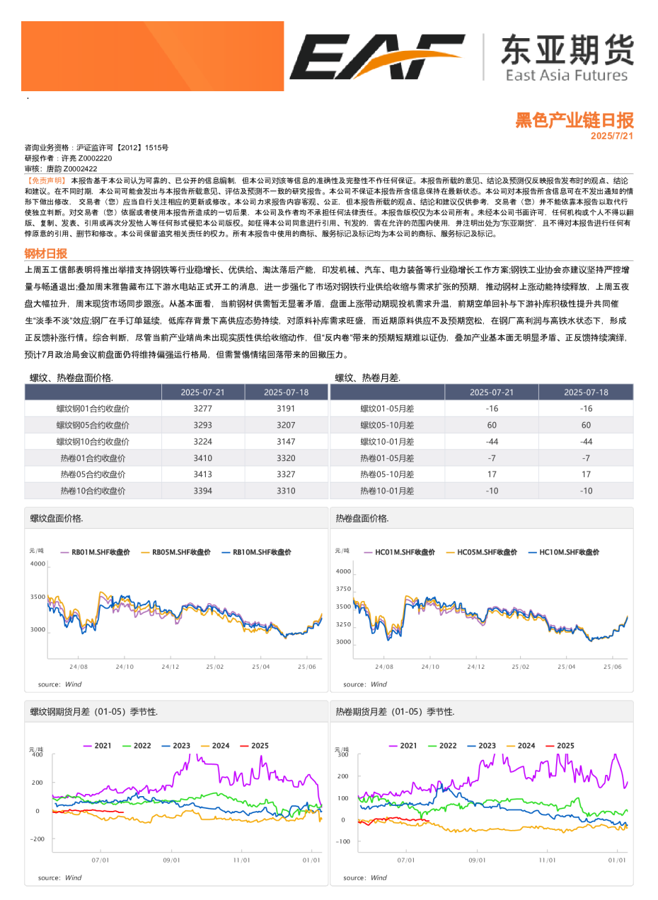 黑色产业链日报