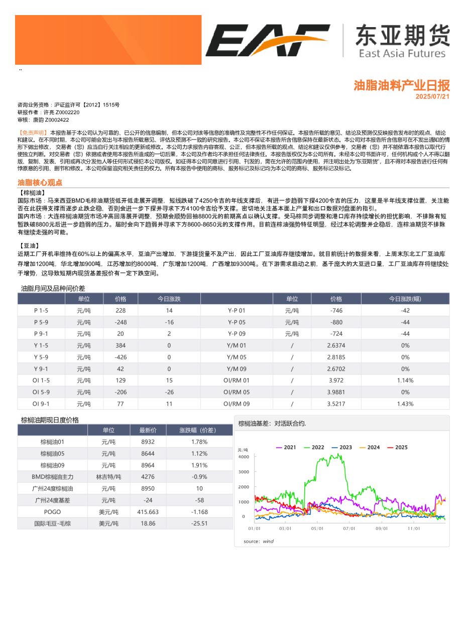 油脂油料产业日报