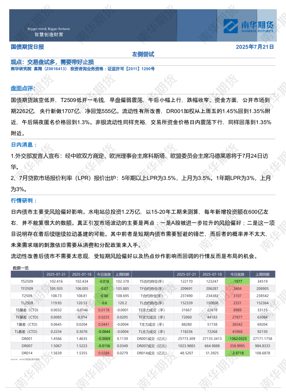 南华国债日报：左侧尝试20250721