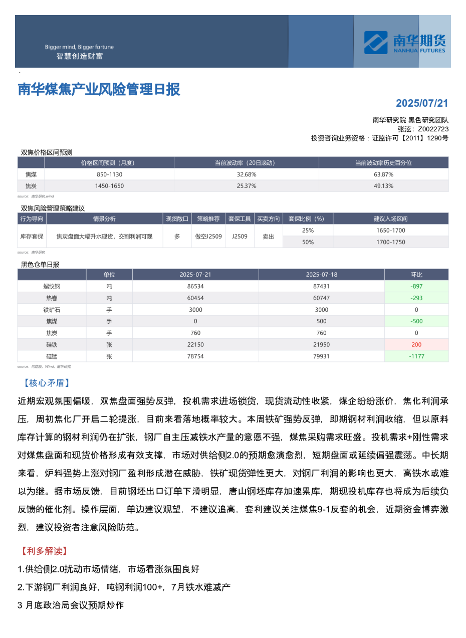 南华煤焦产业风险管理日报