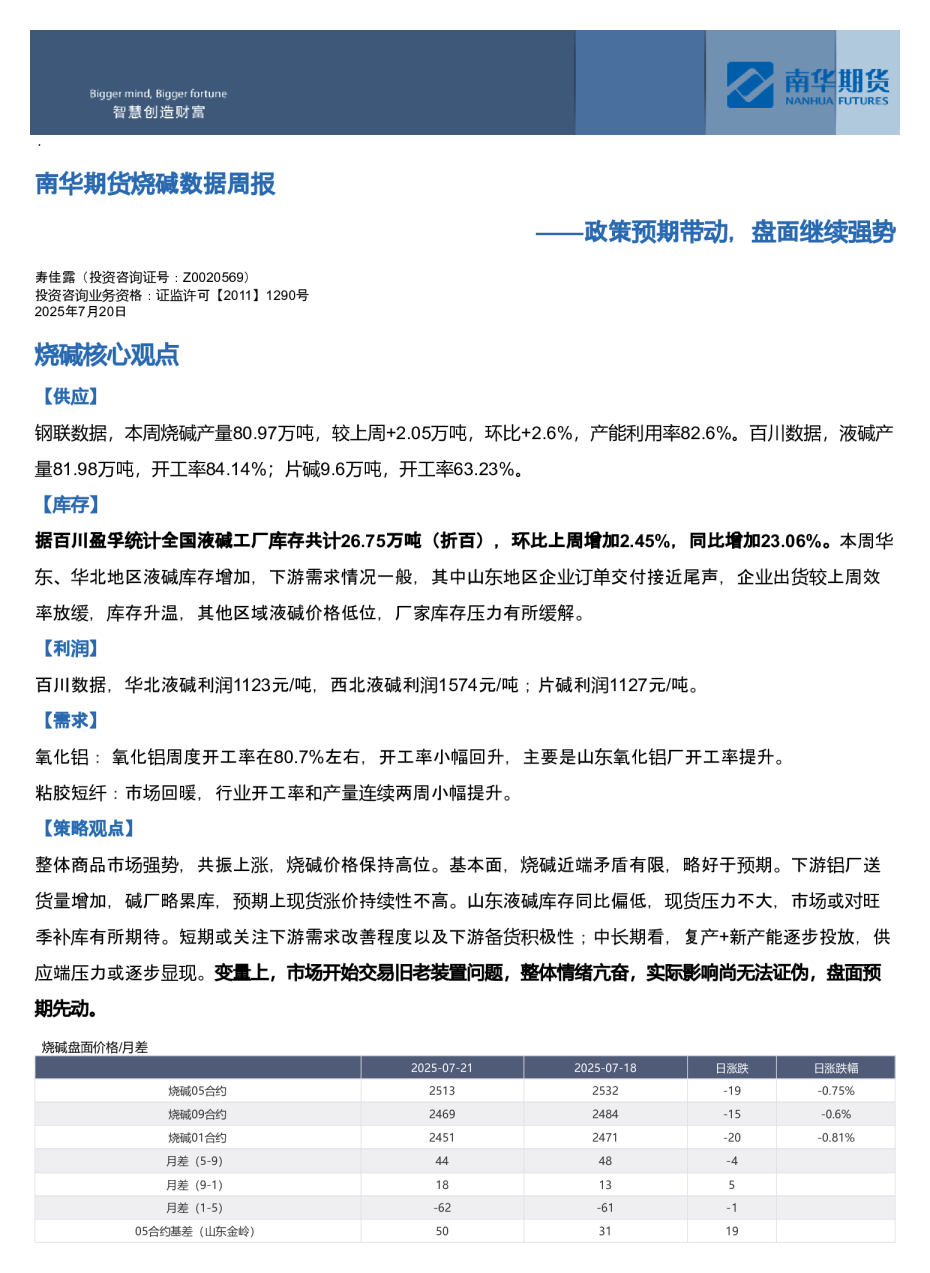 南华期货烧碱数据周报：政策预期带动，盘面继续强势