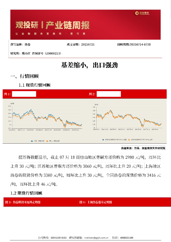 基差缩小，出口强劲