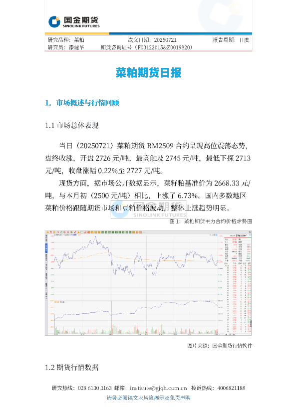 菜粕期货日报