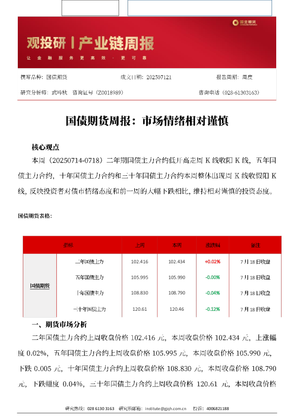 国债期货周报：市场情绪相对谨慎