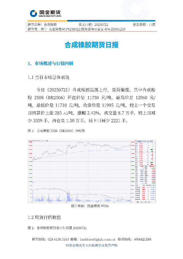 合成橡胶期货日报