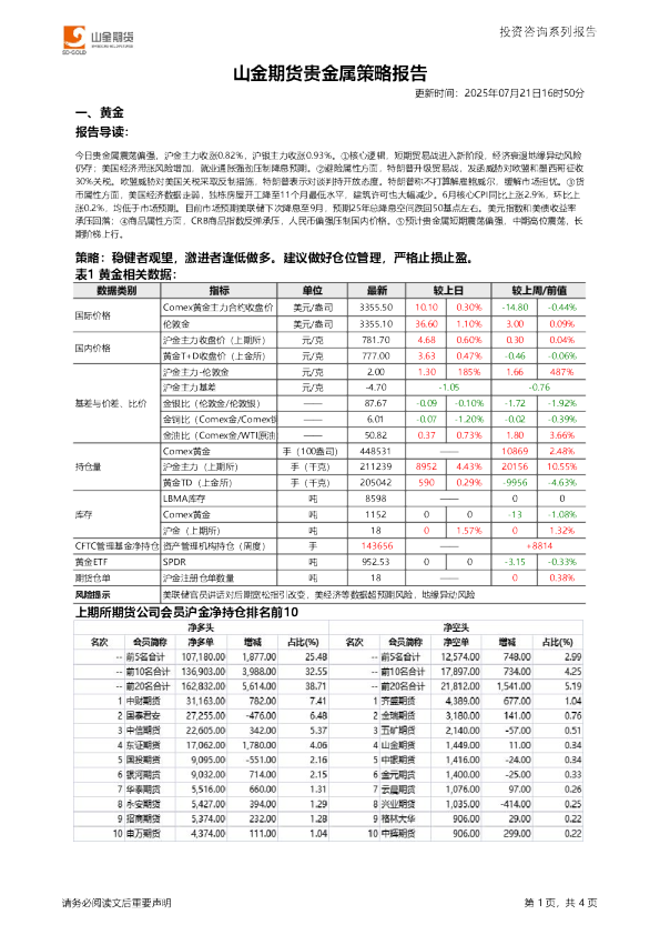 贵金属策略报告