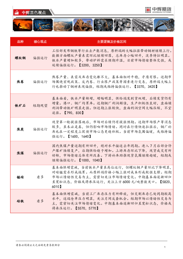 【黑色板块】黑色板块日报