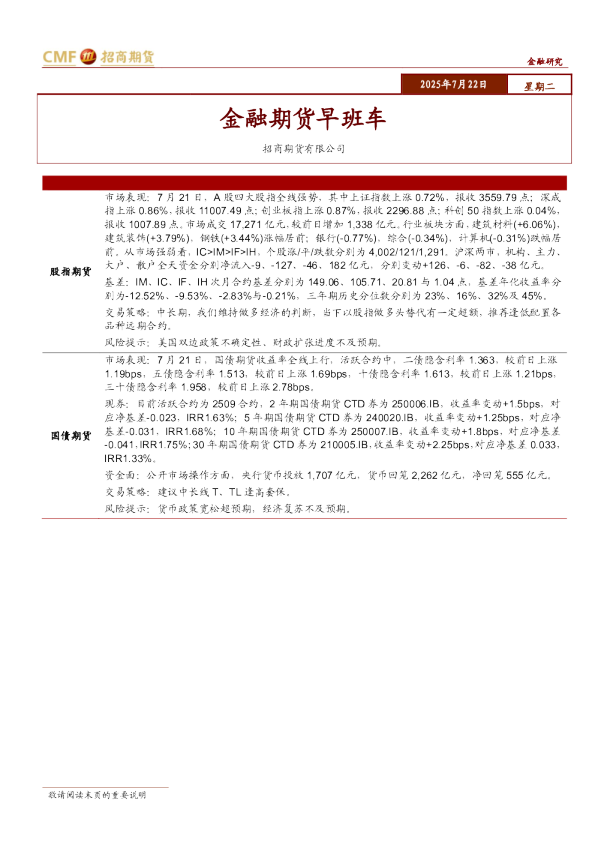 金融期货早班车