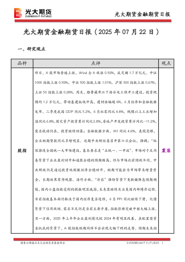 金融期货日报