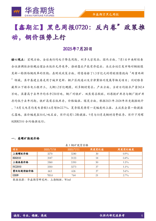 【鑫期汇】黑色周报：反内卷”政策推动，钢价强势上行
