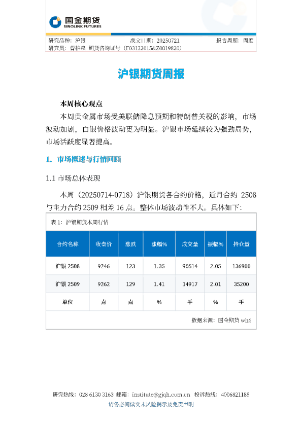 沪银期货周报