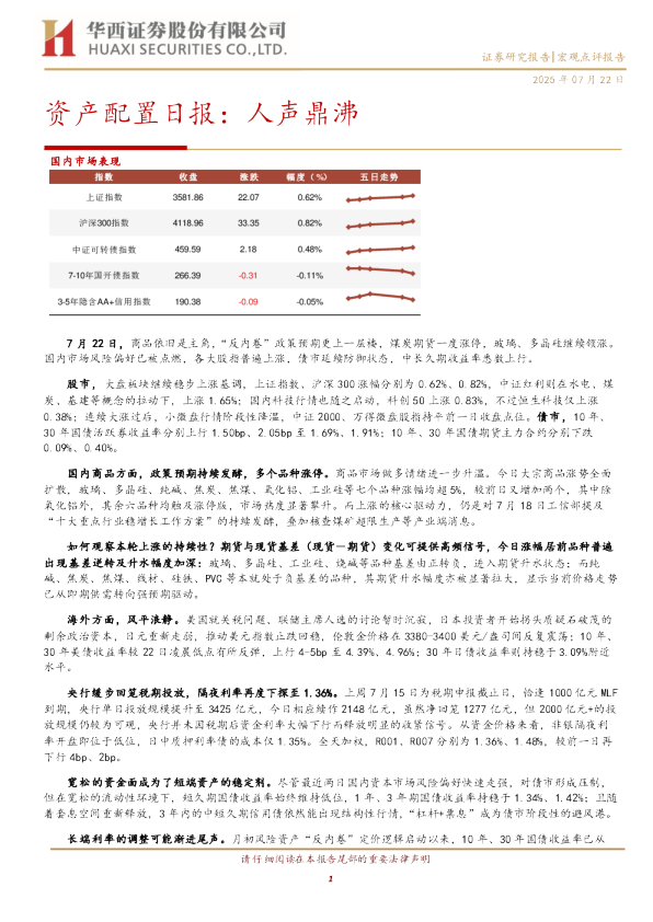 资产配置日报：人声鼎沸