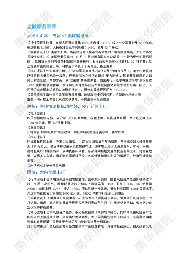 金融期货早评