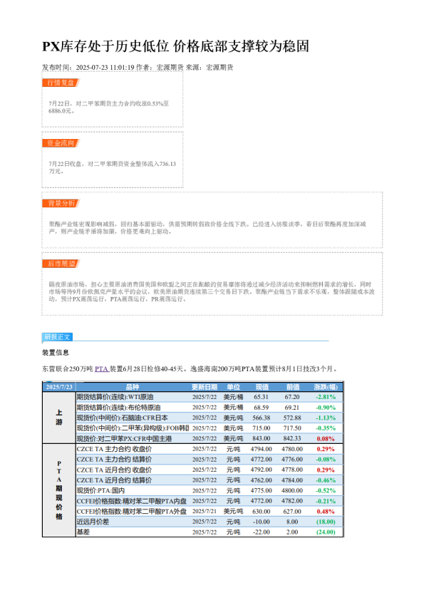 PX库存处于历史低位 价格底部支撑较为稳固