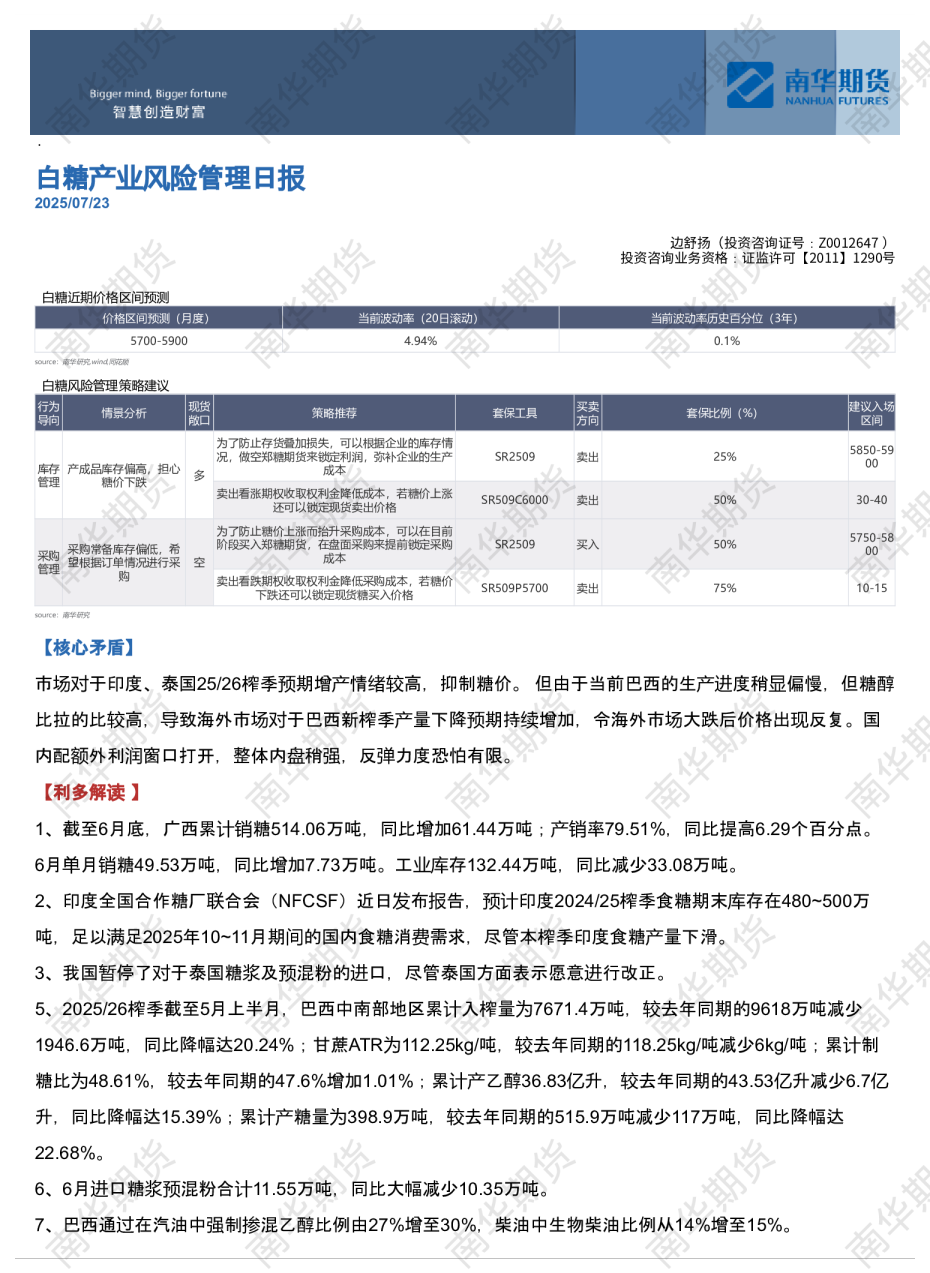 南华白糖风险管理报告：前进受阻20250723