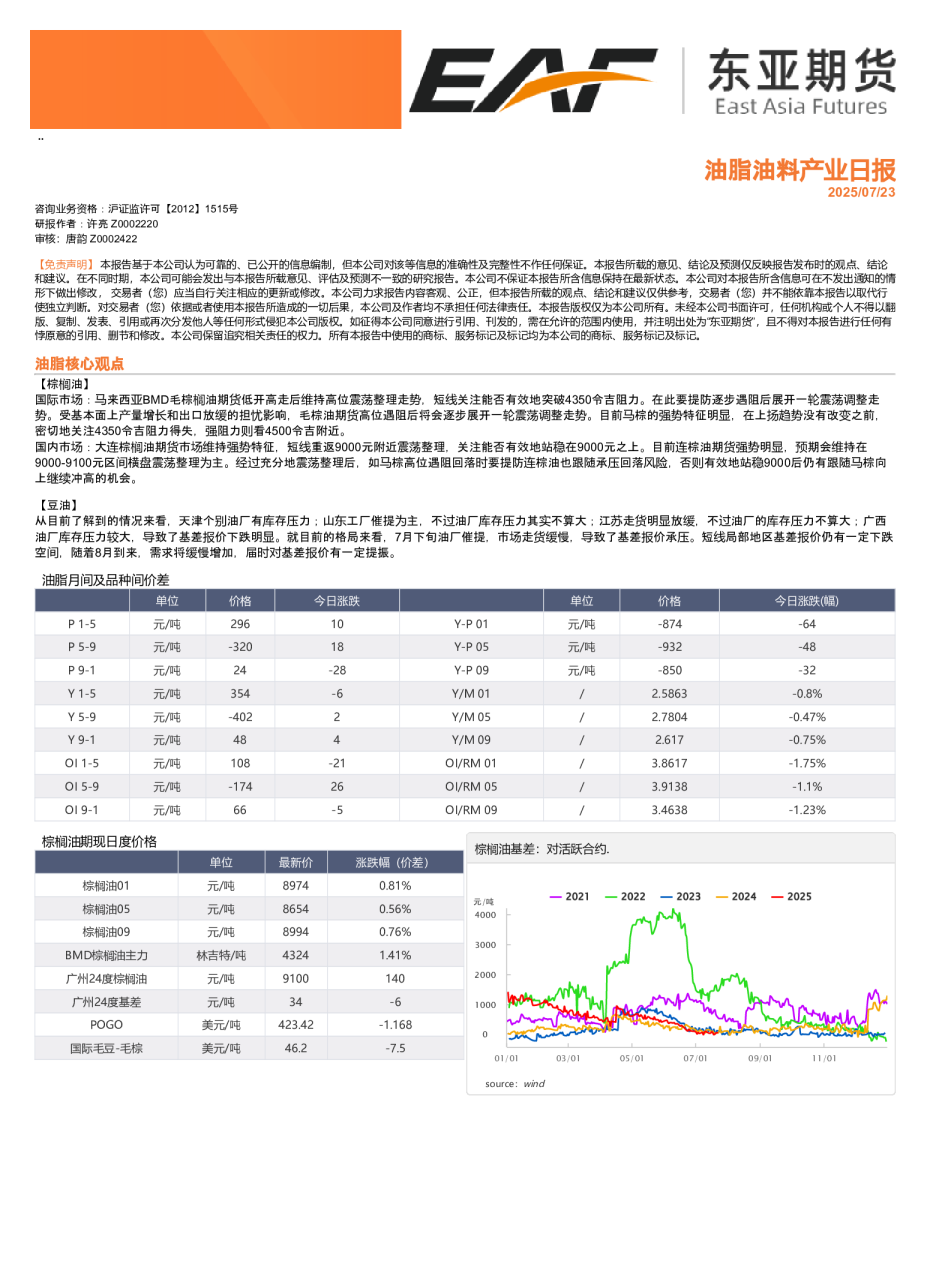 油脂油料产业日报