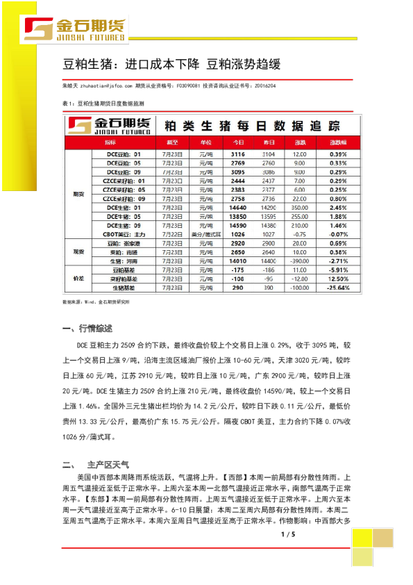豆粕生猪：进口成本下降，豆粕涨势趋缓