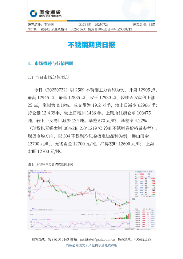 不锈钢期货日报